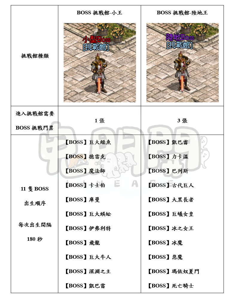 2開服_結果.png